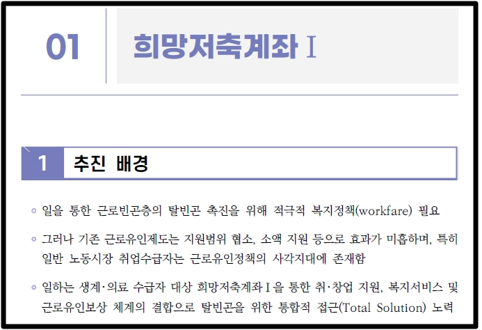 희망저축계좌 Ⅰ,Ⅱ 차이점, 조건확인, 신청방법