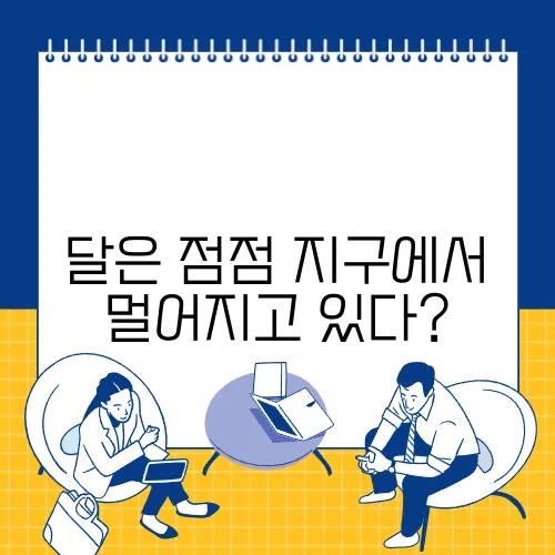 달은 점점 지구에서 멀어지고 있다?