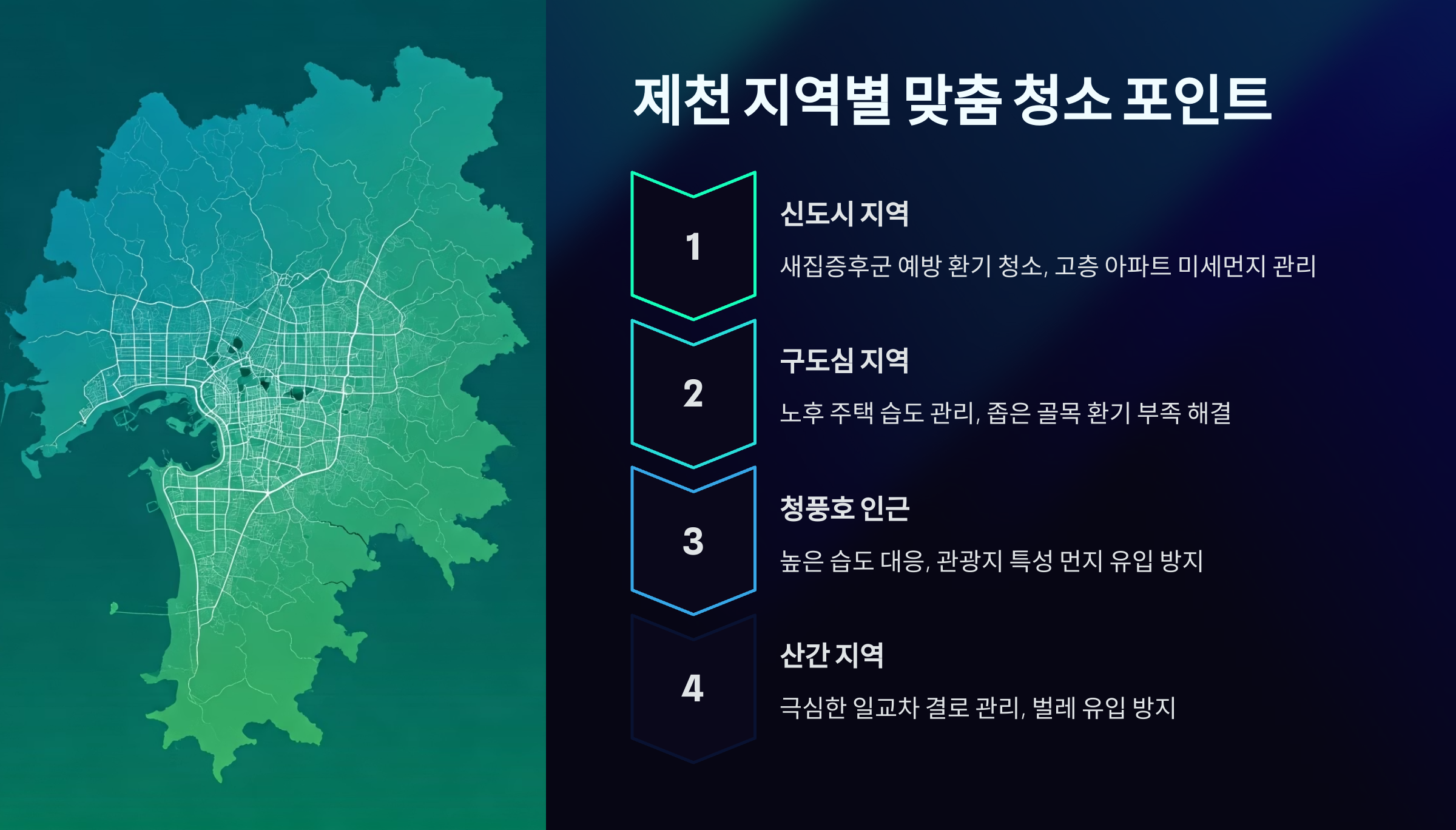 제천 입주청소 지역별 맞춤 포인트