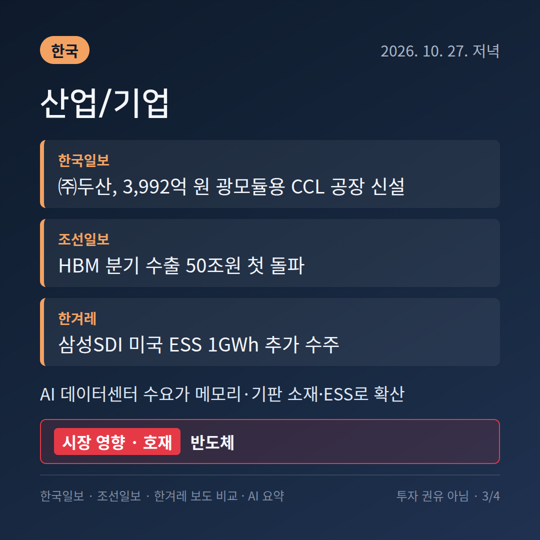 한국 산업/기업 보도 비교 카드: 3분기 성장률&middot;HBM 수출&middot;조희대 국정조사