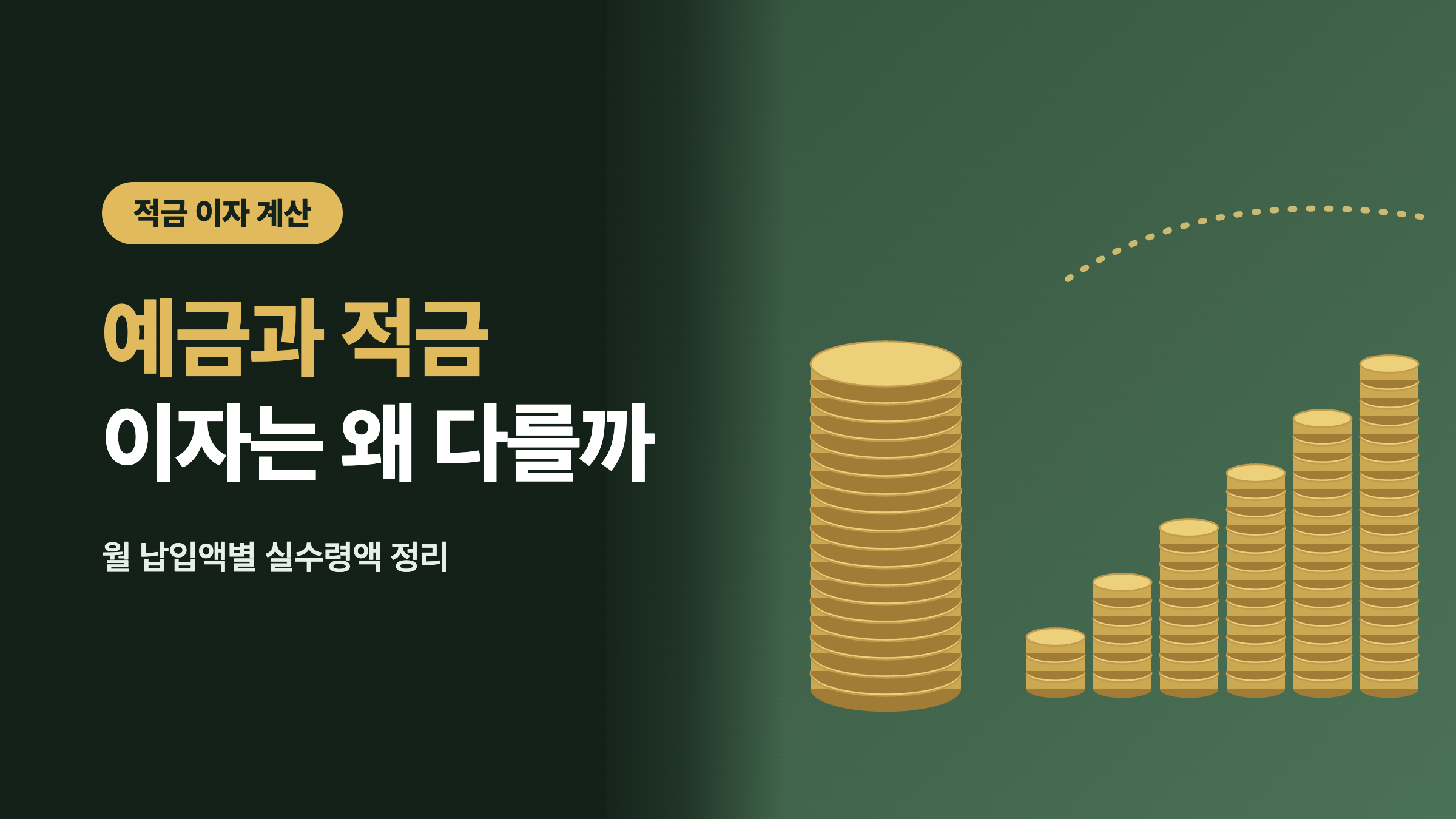 적금 이자 계산 방법과 예금 이자 차이 대표 이미지