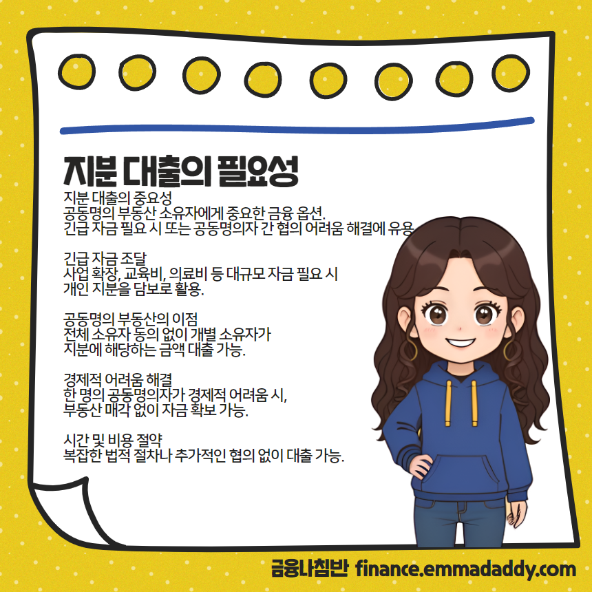 아파트 공동명의 지분대출 004