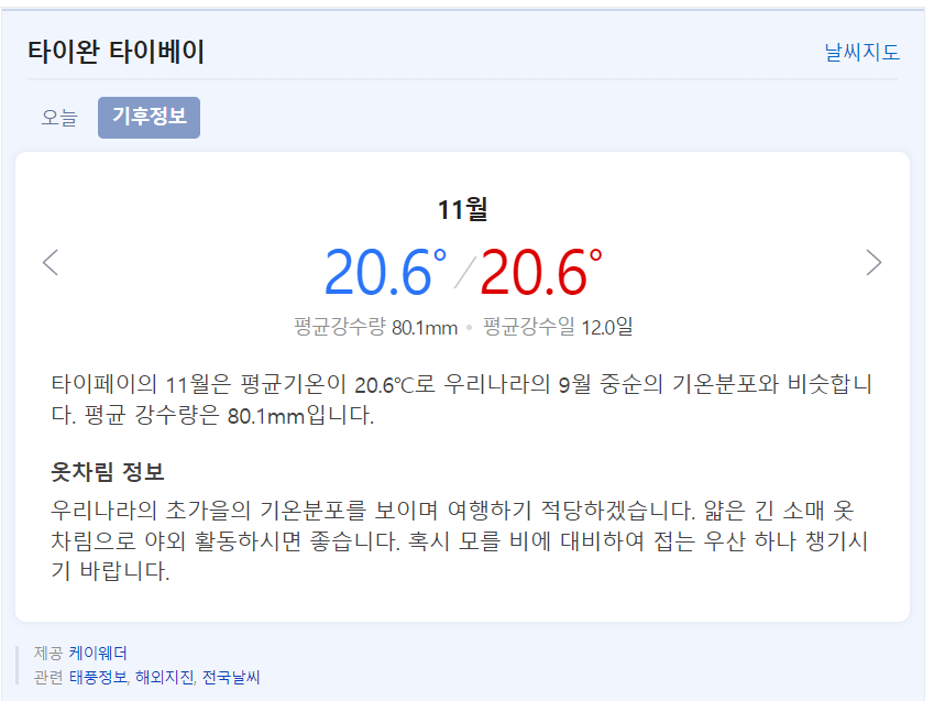 겨울 동남아 해외여행지 타이페이 여행