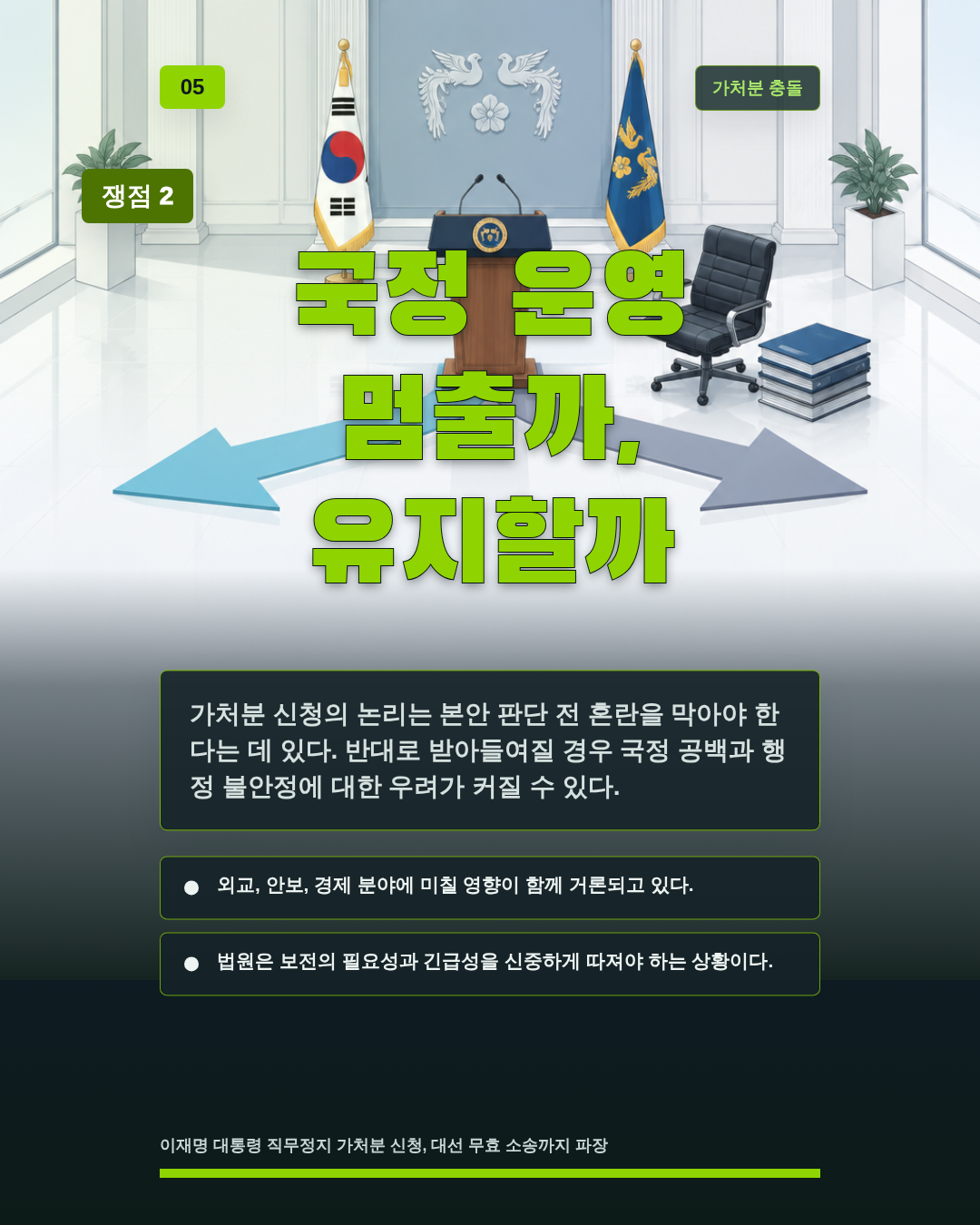 국정 운영 멈출까, 유지할까