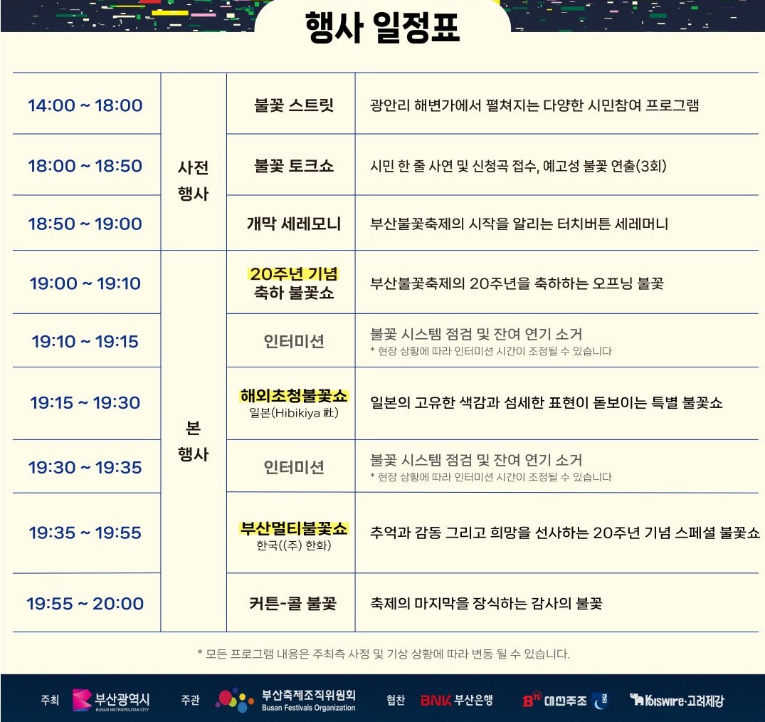 2025 11월15일 20주년 광안리 부산불꽃축제