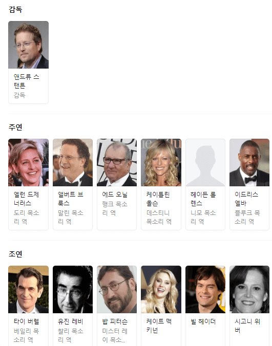 도리를 찾아서