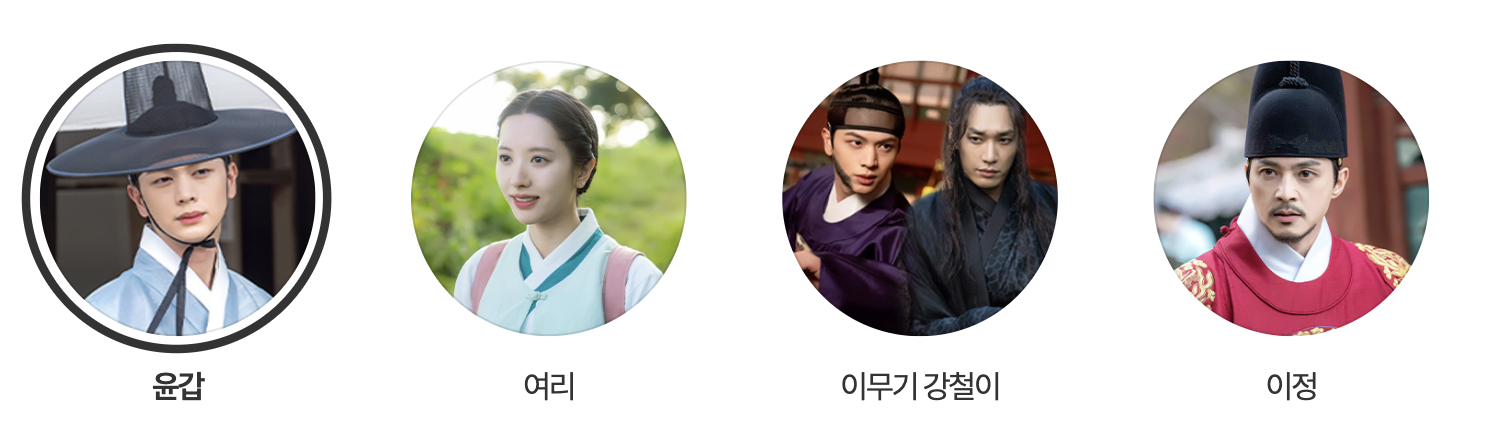 귀궁 등장인물 총정리 – 출연진, 주인공, 김영광 캐릭터 분석까지