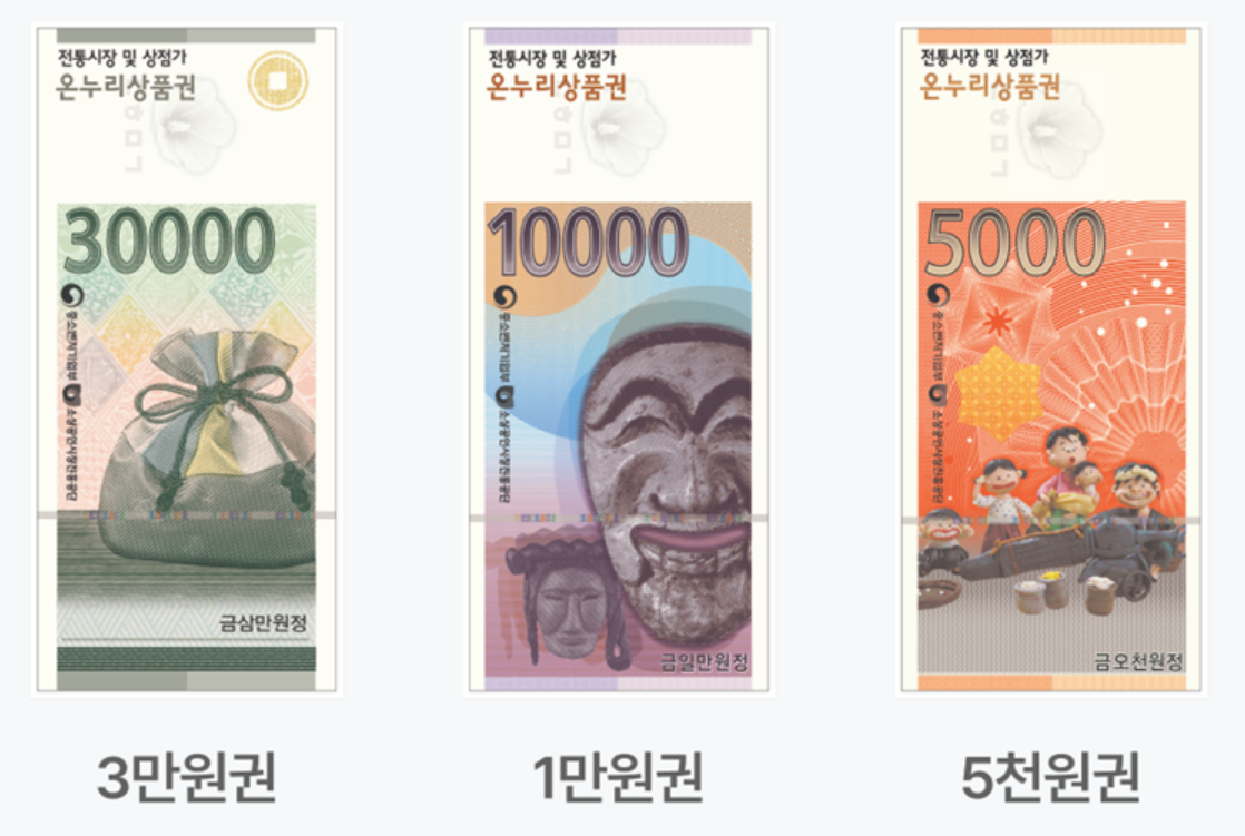 온누리상품권