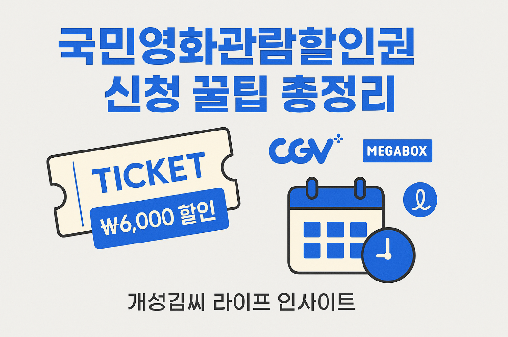 국민영화관람할인권 신청 방법,영화 할인 쿠폰 받는 법,CGV 영화 쿠폰,메가박스 할인권,영화 6천원 할인 받기,2025 영화 할인 이벤트,국민 영화관람 쿠폰