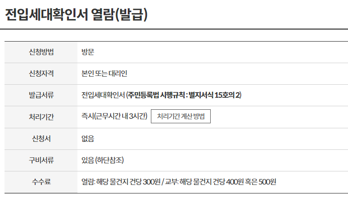 전입세대확인서-열람-및-발급