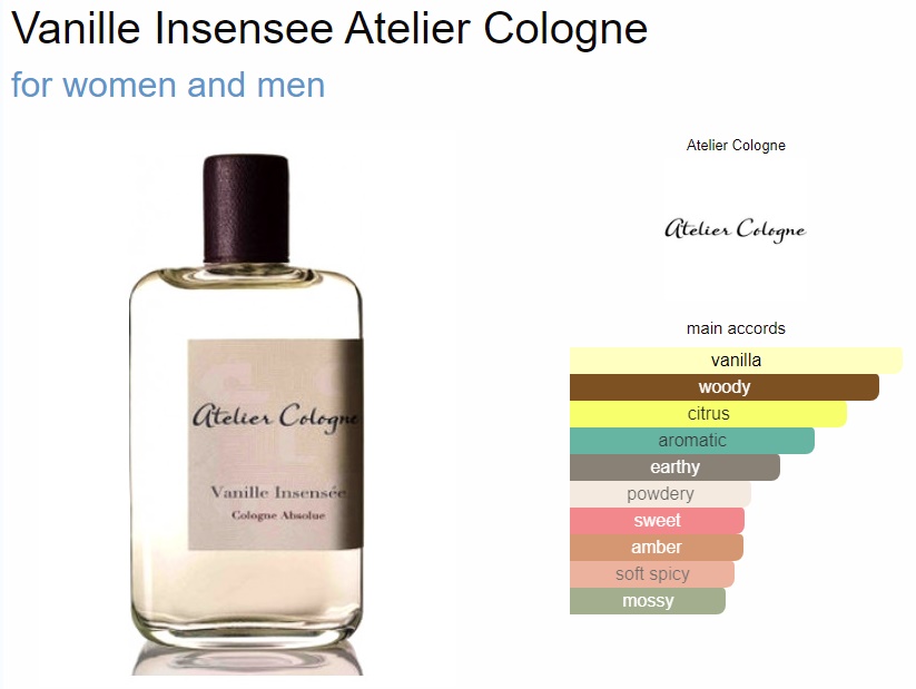 바니유 앙상세 아뜰리에 코롱