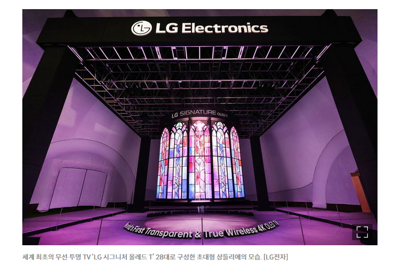 2025 APEC 정상회의 참가국