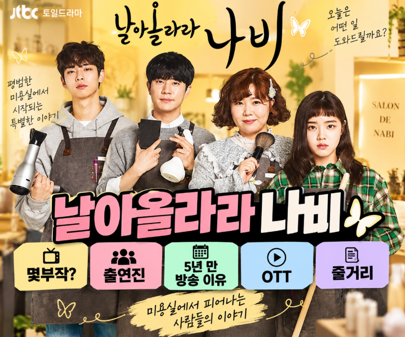 날아올라라 나비|몇부작·출연진·5년 만 방송 이유·OTT·줄거리