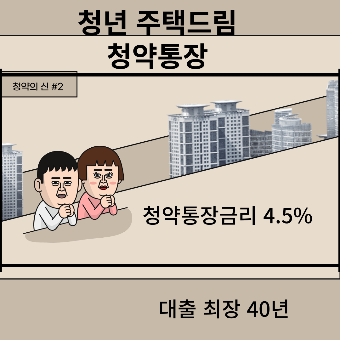 청년 주택드림 청약통장 인기이유