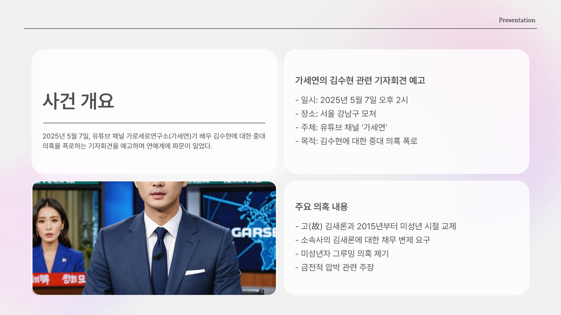 사건 개요