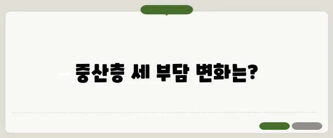 조세와 증세 공약의 정면 충돌, 중산층의 세 부담 체감이 주목받고 있습니다.