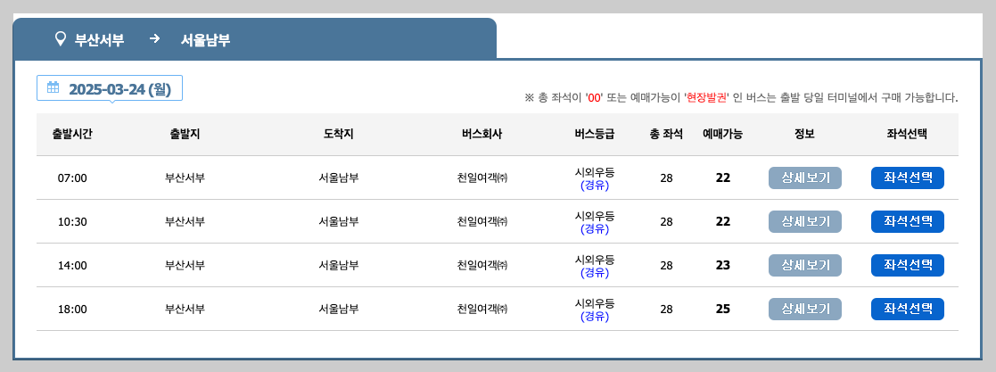 부산서부시외버스터미널 시간표, 예매, 노선 등 3분 총정리