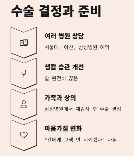 간암/당화혈색소 9.4 &rarr; 5.6 극복기 1편