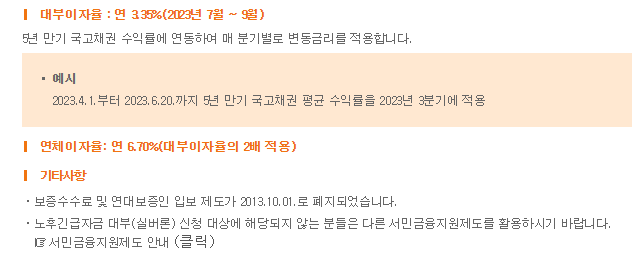 국민연금 실버론 신청서류와 대부 가능 금액 안내