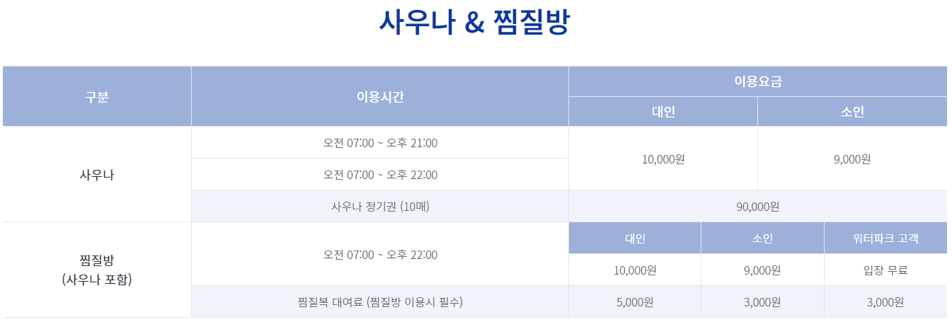 씨랄라 워터파크 찜질방
