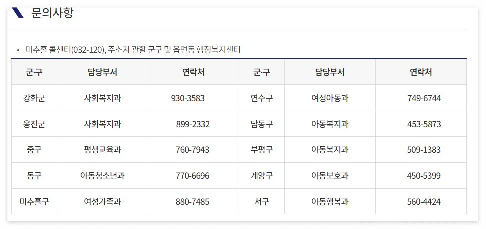 인천광역시 복지 아이 꿈 수당 행정복지센터 문의 사항 안내문 이미지