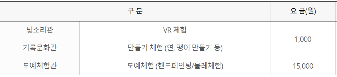 합천 대장경테마파크