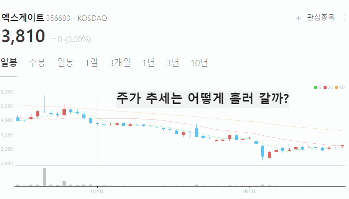 양자암호 관련주 대장주 TOP10