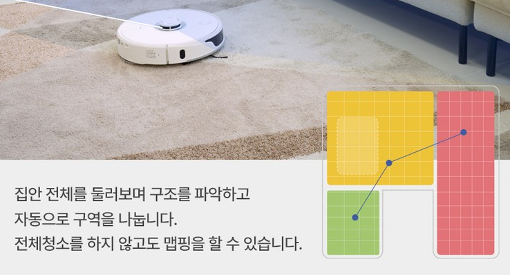 로봇청소기 센서 이미지