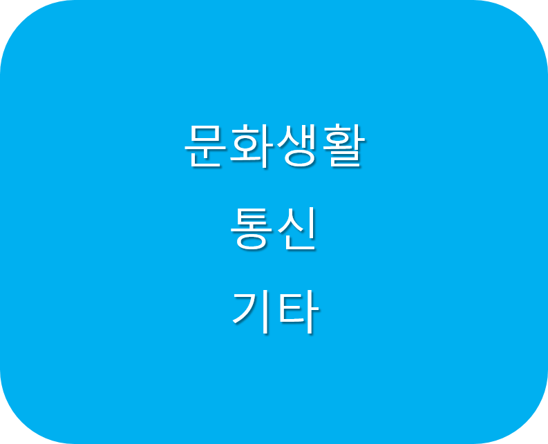 2023-설명절-지원정책