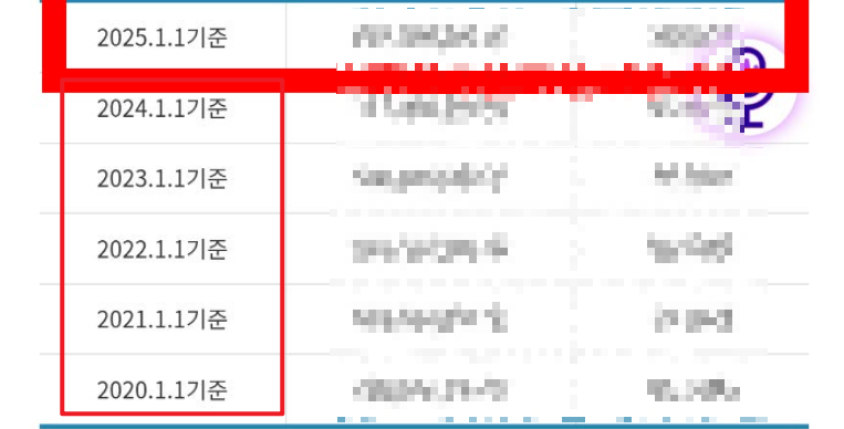 아파트 공시지가 조회