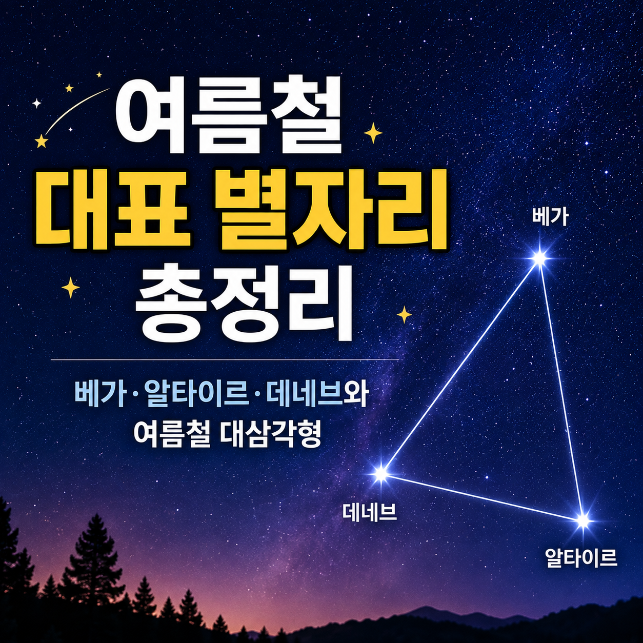 여름철 대표 별자리