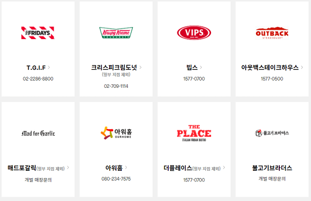 롯데상품권 사용처 구매처 엘포인트 전환 현금교환 방법