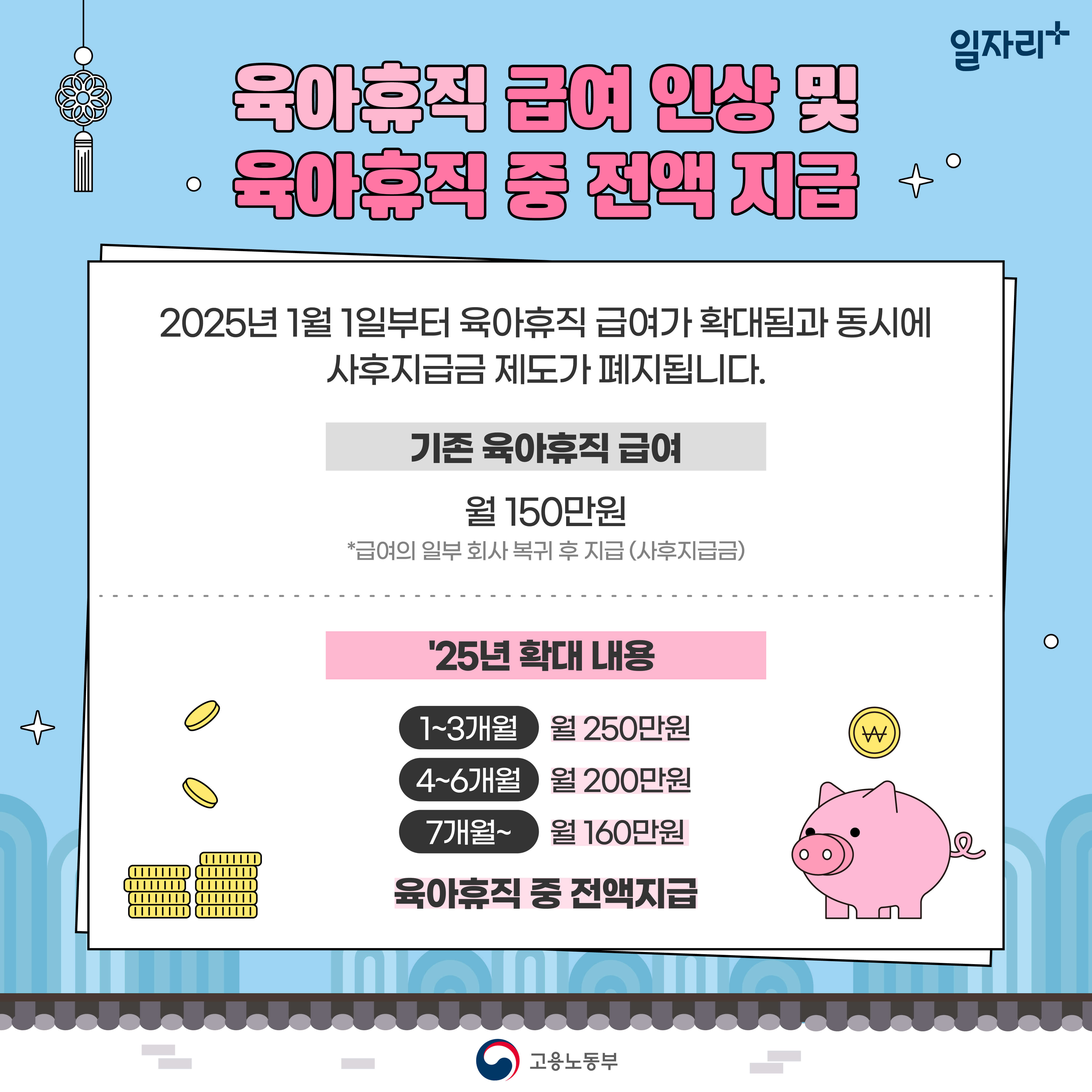 2025 육아휴직