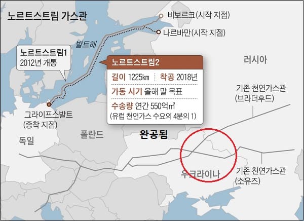 중국과 러시아의 전쟁 협박이 실현되기 어려운 이유 A full Chinese invasion of Taiwan ㅣVIDEO: A Russia invasion of Ukraine