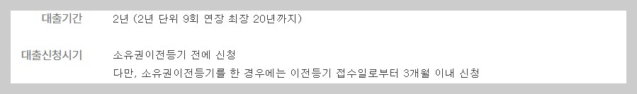 하나은행 오피스텔 구입자금대출 조건 금리 필요서류
