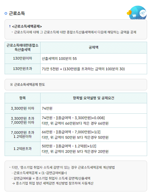 2025 연말정산 미리보기 <예상 환급금 조회>