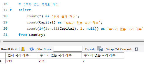그룹 함수에 조건 사용