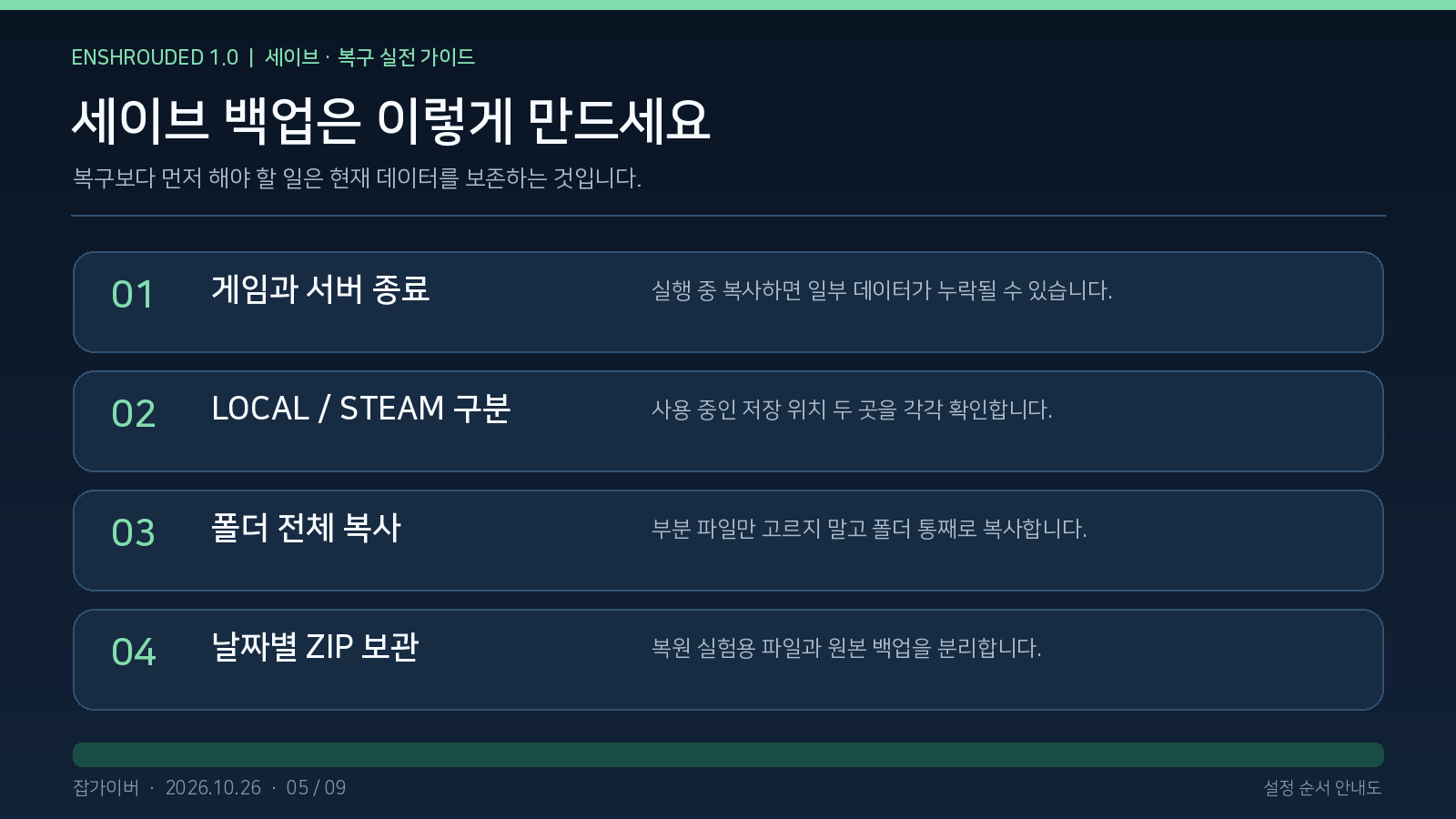 인슈라오디드 세이브 데이터 정상 종료 원본 폴더 복사 ZIP 압축으로 백업하는 순서