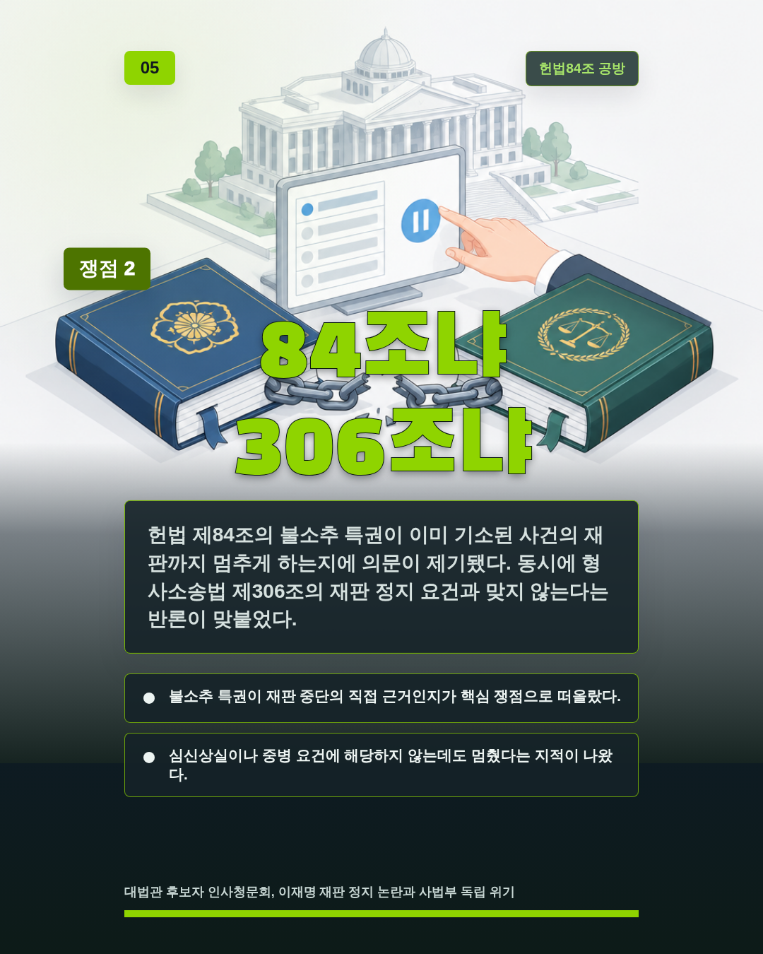 84조냐 306조냐