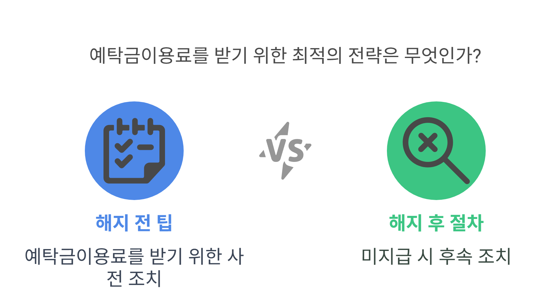 예탁금 이용료 놓치지 않기 위한 팁과 절차 요약