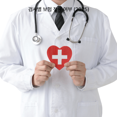 심장검사 보험&middot;실손 청구 가이드 (2025)｜보험 적용 기준&middot;청구 절차