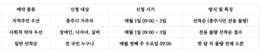 봉황자연휴양림