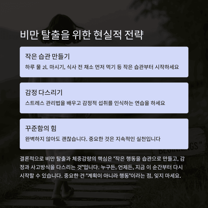 건강 의료