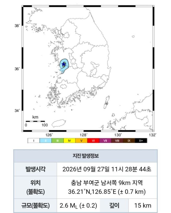 충남 부여 지진 규모 2.6 발생｜익산&middot;공주까지 흔들림? 진도 4 어느 정도일까