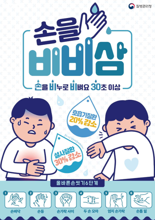 올바른 손씻기 포스터