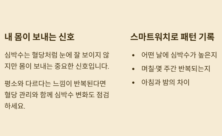 일상에서 심박수 관리하는 법