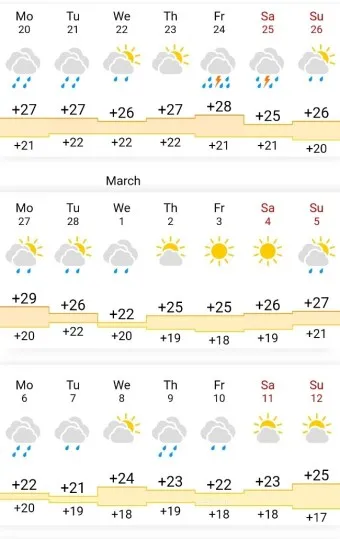 2025년 4월 날씨 전망 남성 봄 패션 코디_9
