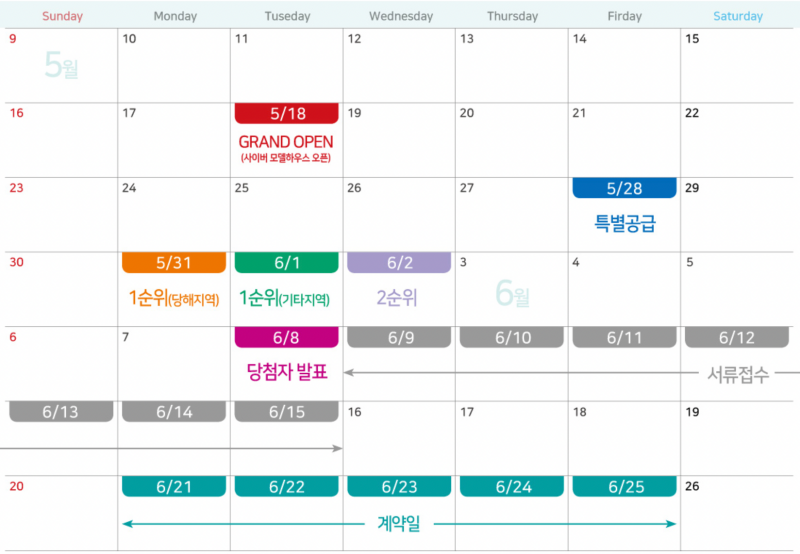 화성 향남역 한양수자인 청약일정