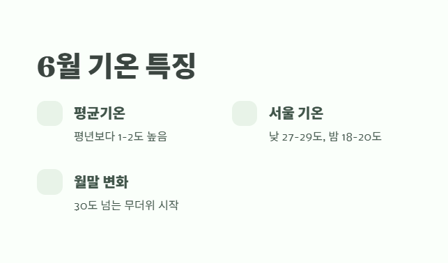 6월 날씨 전망 &amp;#124; 올여름 폭염과 장마는 어떨까 1