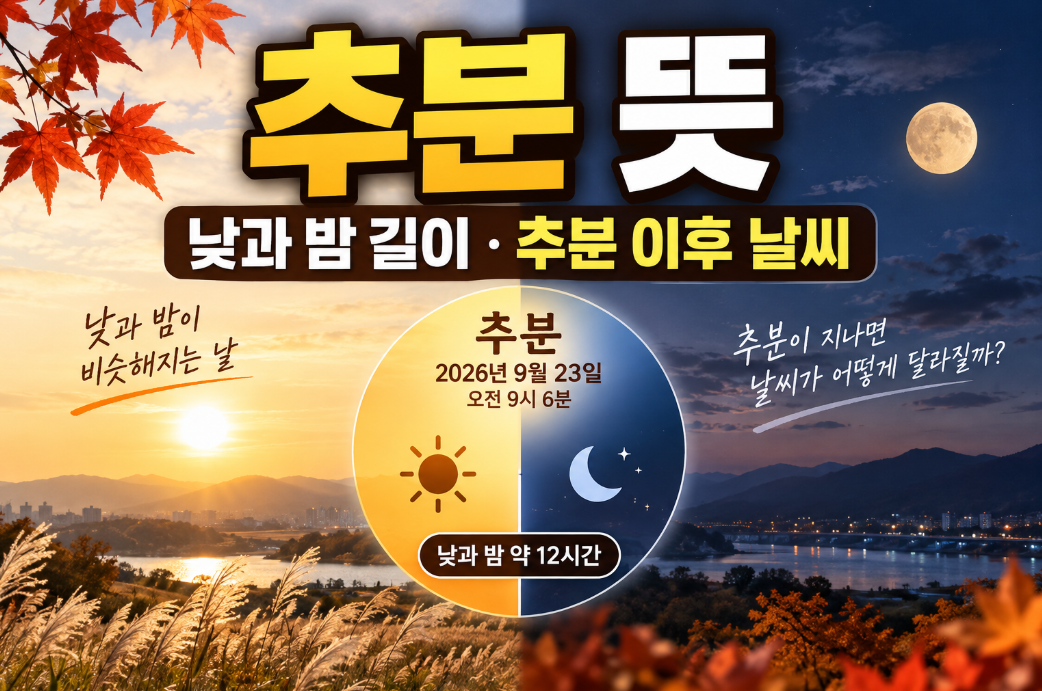 추분 뜻 2026|낮과 밤 길이·이후 날씨
